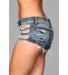 Medium Wash Denim Shorts With Distressed Details on Front and Back Pockets - Large